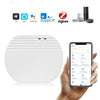 Smart Home Wireless Gateway Compatible With SONOFF